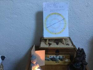 an astronomical chart on top of a cabinet with a statue of a sitting budha beside it