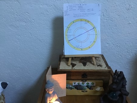 an astronomical chart on top of a cabinet with a statue of a sitting budha beside it